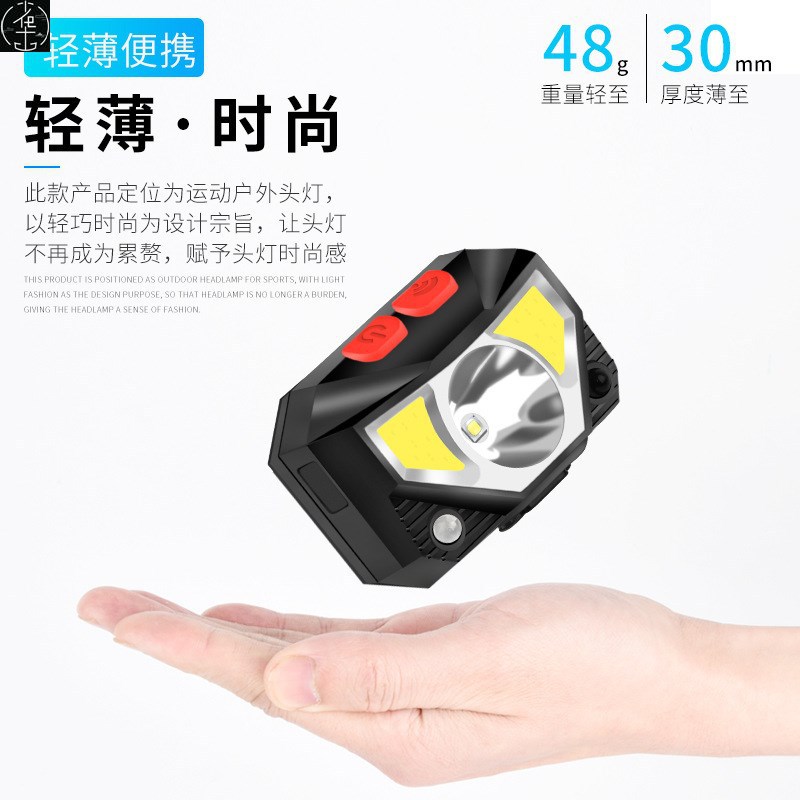 Hands-free LED Headlamp Motion Sensor head lamp头灯headlight