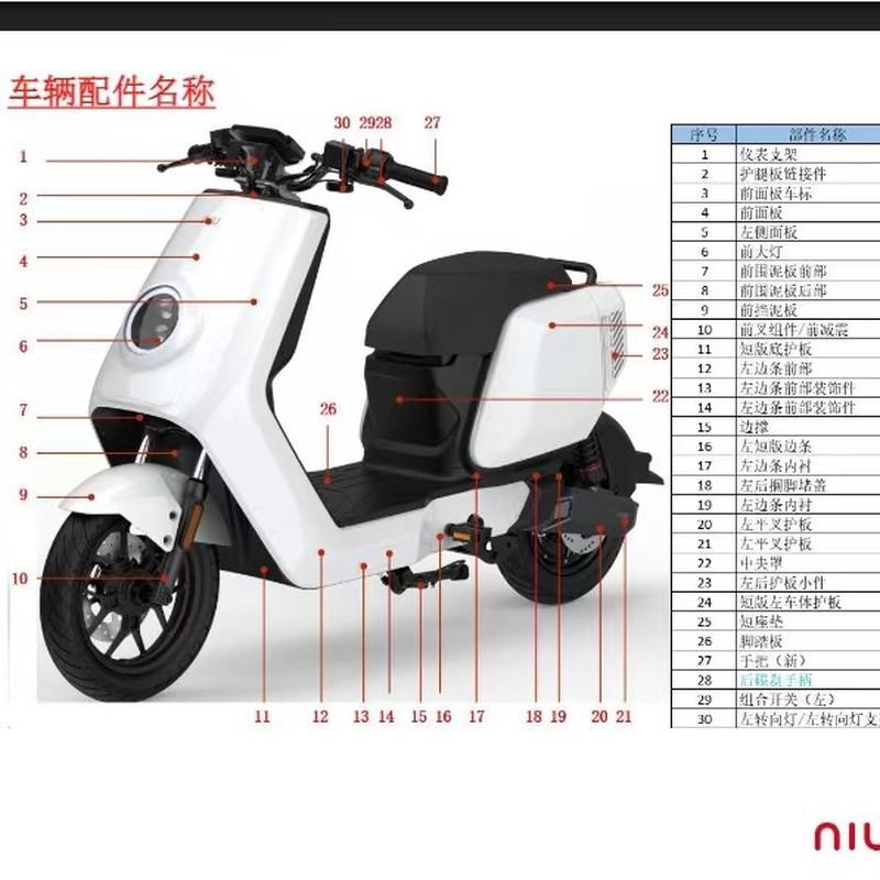 小牛新款NT外壳车壳烤漆件大灯挡泥板pp件前轮毂车体盖开关前面板