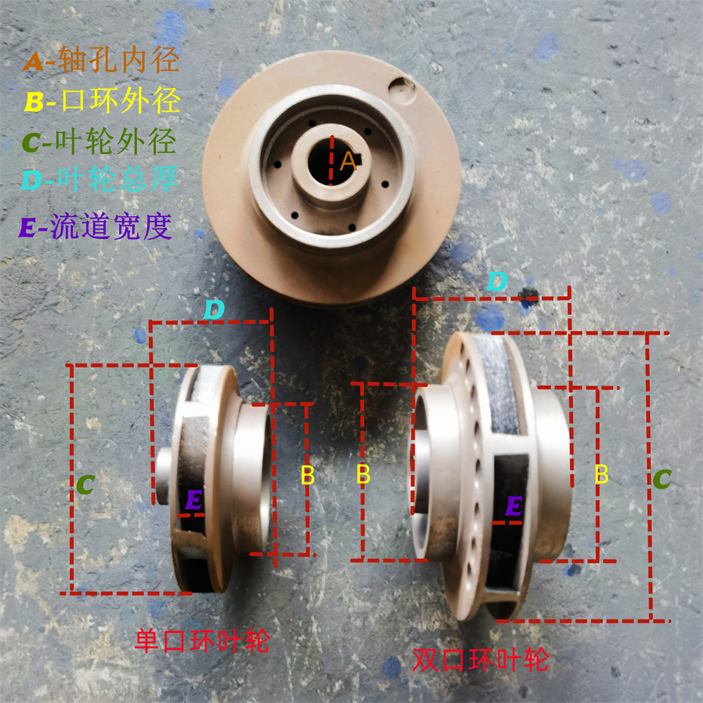 水泵叶轮离心泵消防泵排污泵