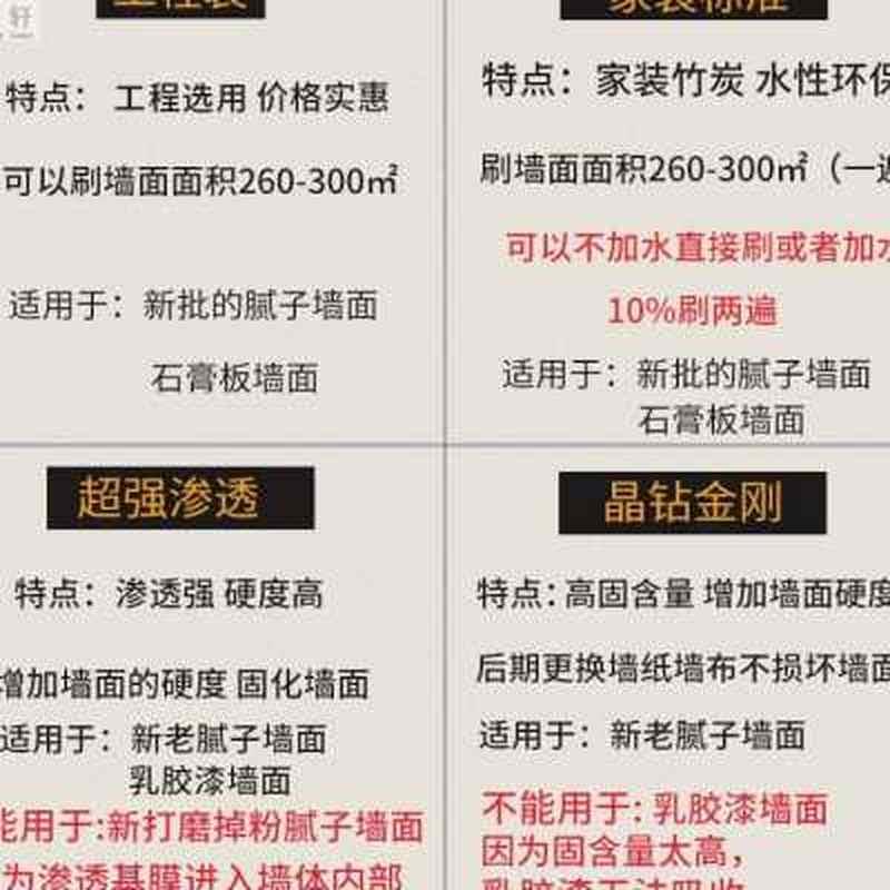 厂销20l大桶墙纸墙布专用基膜工装家装渗透墙面糯米胶无甲醛壁布