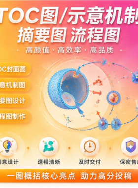 TOC图/示意图/科研绘图ppt医学机制图visio