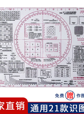 标图指挥尺识图用图工具地图作业尺地理坐标尺1比5万密位尺作图尺
