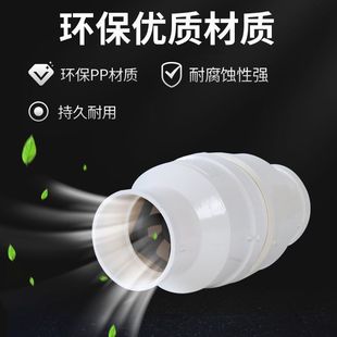 艾灸专用风机小型排气扇2/4寸75/95排风扇管道配件艾灸吸烟机