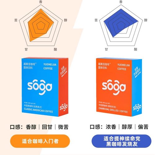 【袋装散装6月上新】越美佳咖啡中因咖啡速溶黑咖啡粉