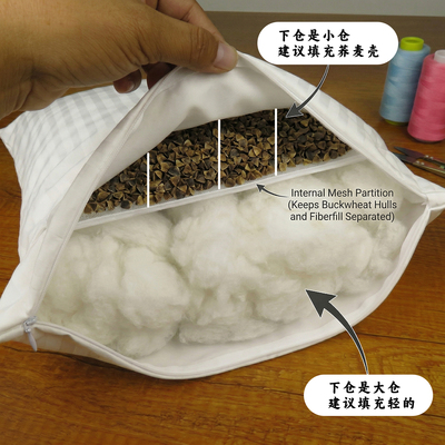 隐形内胆拉链双仓上下分仓针芯