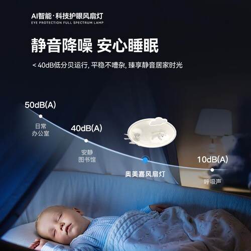 儿童房吸顶风扇灯可摇头护眼小熊房间灯男孩女孩2026新款卧室灯具