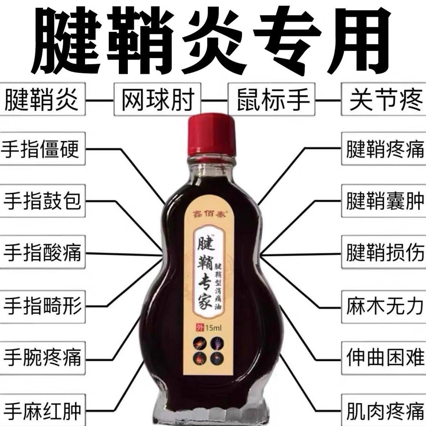 新款腱鞘型消痛油腱鞘炎大拇指手指手腕疼痛腱鞘囊肿鼓包伸曲困难