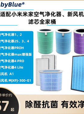 适配小米米家空气净化器过滤芯网4lite/1代/2S/pro/3/MAX/F1H新风