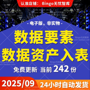 企业数字化转型数据要素数据资产入表新质生产力数据治理方案报告