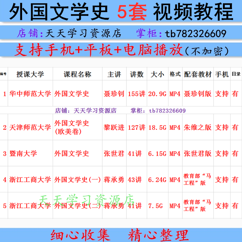 外国文学史视频教程 聂珍钊朱维之张世君马工程 自学复习