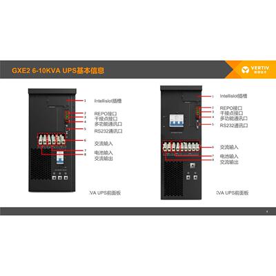维谛/vertiv（原艾默生）