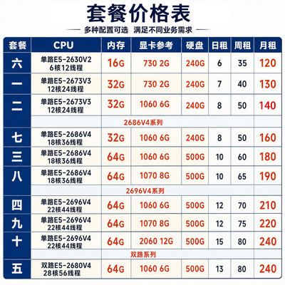 远程电脑出租E52696主机物理机模拟器游戏虚拟机云电脑服务器租用