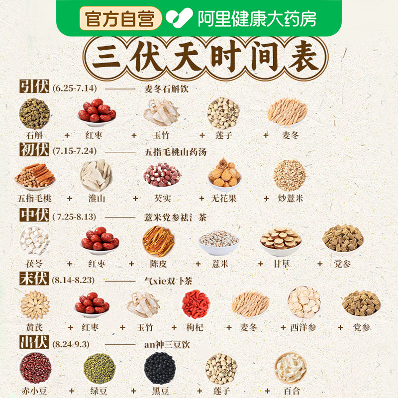三伏天养生茶祛湿茶包五指毛桃茯苓芡实赤豆薏米适合三伏天喝的茶