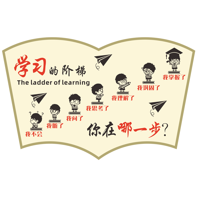 学习励志墙贴班级教室激励孩子