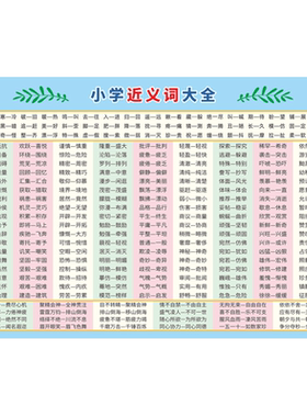 中小学教室反义词墙上易错字贴纸