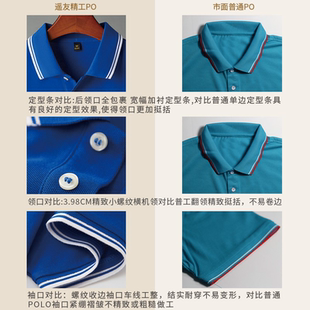 定制印logo工作服翻领t恤文化衫 polo衫 刺绣培训团体广告字教育夏