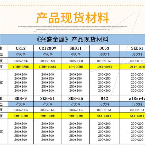 模具钢淬火硬料CR12MOV SKD11 61 DC53 SKH-9/51 M2冲子料冲头