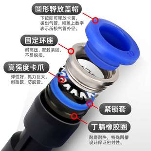 A气动快速接头 T型 伊莱科PU 气管软管快插接头弯三通L