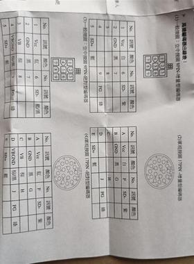 《议价》台湾赐福BPTA004GBA6H1W伺服电机全新电机