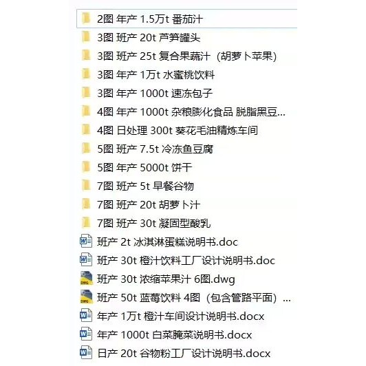 食品工厂设计 CAD设计图 说明书 酸奶、果蔬汁、谷物、包子、饼干