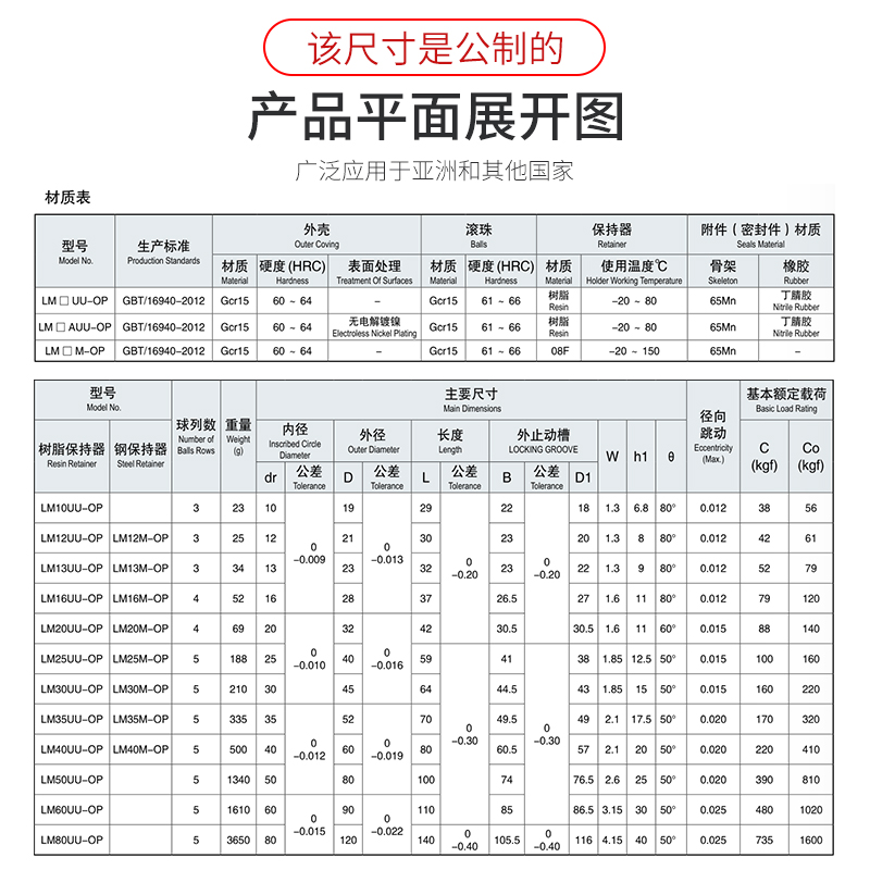 大开口型直线运动轴承LM UUOP12 13 16 20 25 30 35 40 50 60