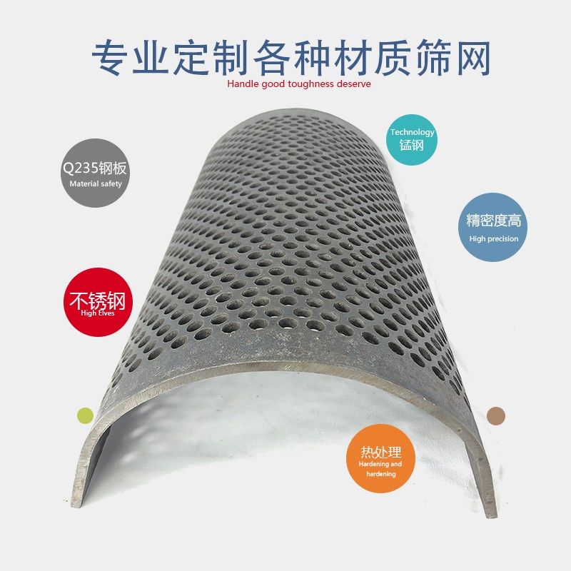 定做粉碎破碎机筛网300/400型 玉米脱粒机罗底锰钢不锈钢加厚耐,个性定制/设计服务/DIY,明信片定制,淘宝优惠券,粉丝福利购,淘宝优惠卷