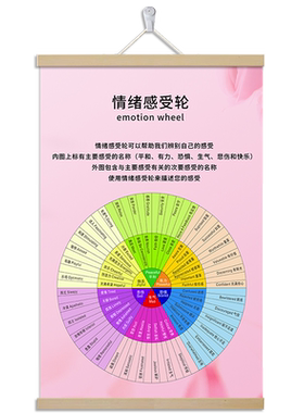 布艺挂画情绪稳定墙贴心理咨询室