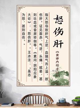 中医馆养生海报怒伤肝喜伤心海报墙贴墙贴自粘防水防潮墙上贴画