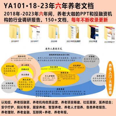 YA101（养老入门）18-23六年养老高峰论坛文档居家机构PPT汇总