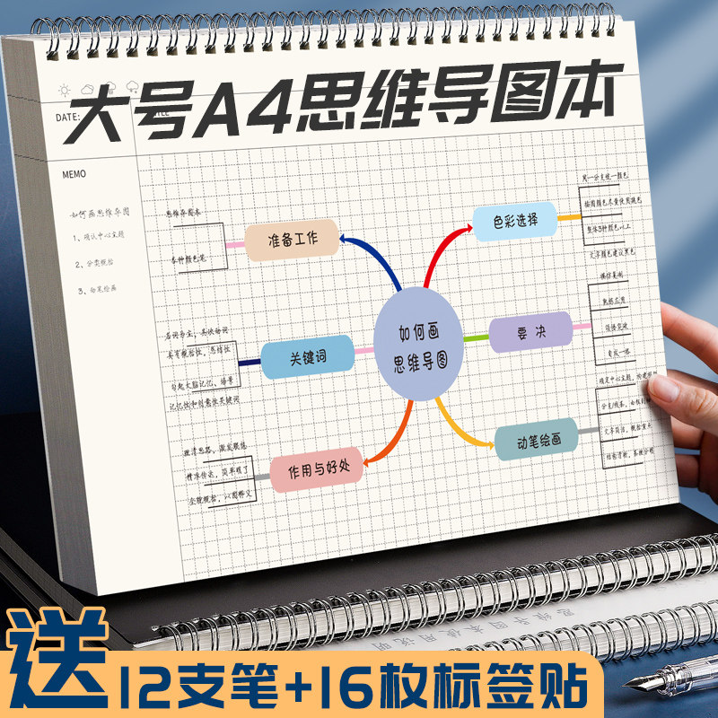 思维导图笔记本子a4大号加厚简约大学生法考考研专用康奈尔网格本
