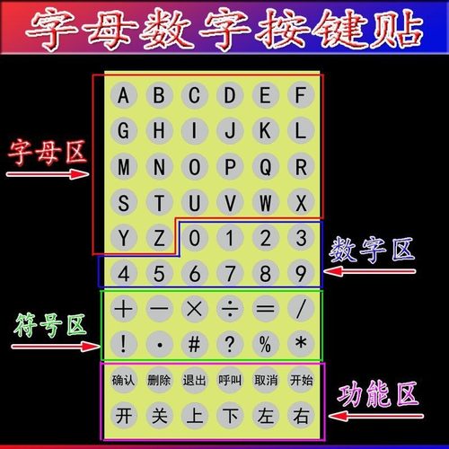 26个字母数字键盘计算机器按