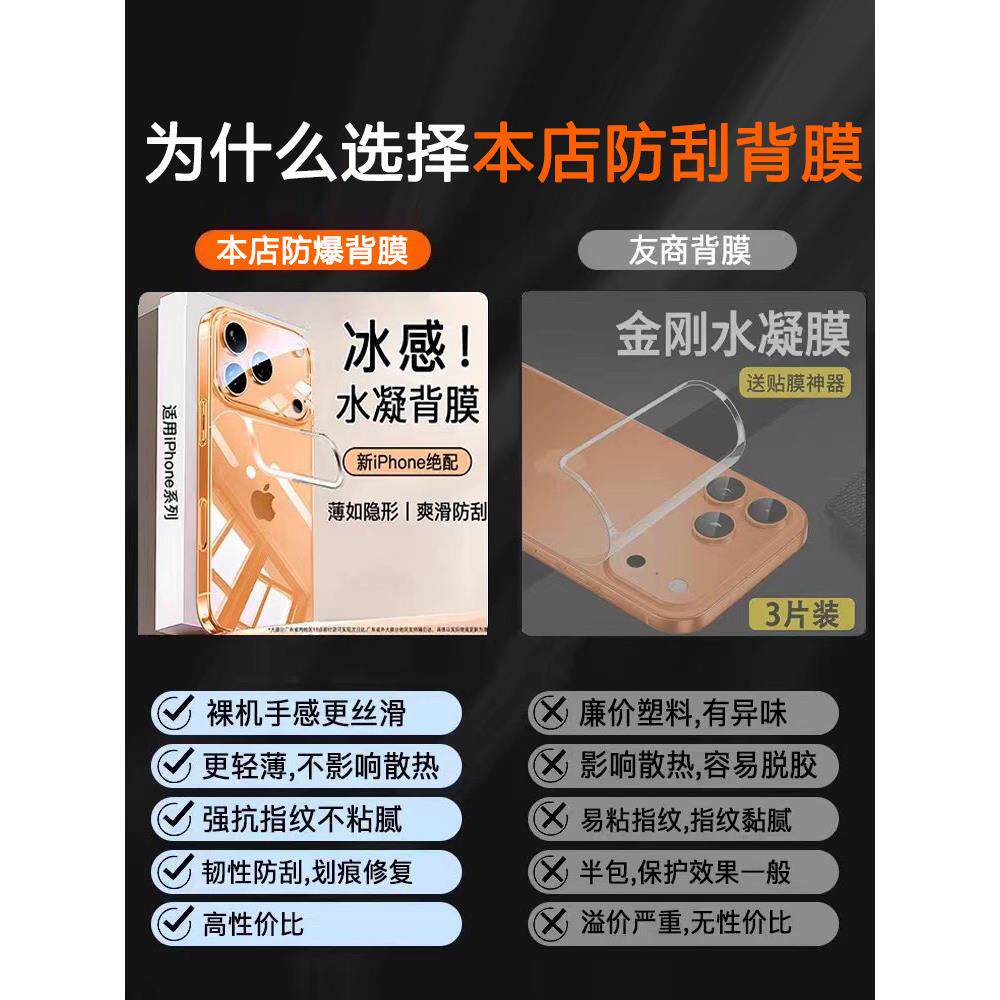 适用苹果17水凝后膜iphone17promax全胶Air高清16plus手机背面软膜15pro/14自动修复13pro防刮保护膜12磨砂XR