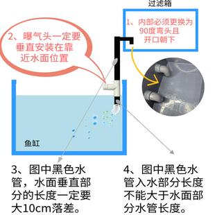 新疆西藏包邮文氏管过滤箱出水口改装消音增氧底滤鱼缸出水增氧无