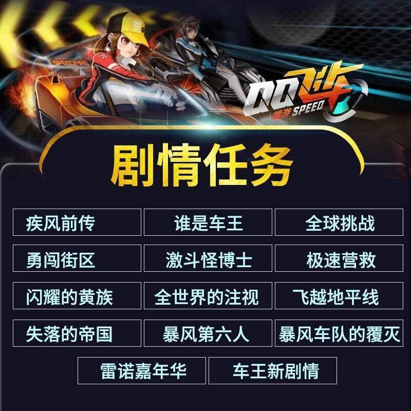QQ飞车端游代跑18大新剧情/熔炉/头文/雷霆/千面心渊/全3星完成！图片