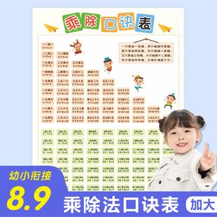 儿童九九乘法口诀表挂图小学生一二年级数学天天练99乘除法表墙贴