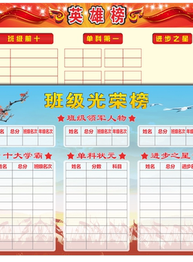 高初中小学班级教室布置纸