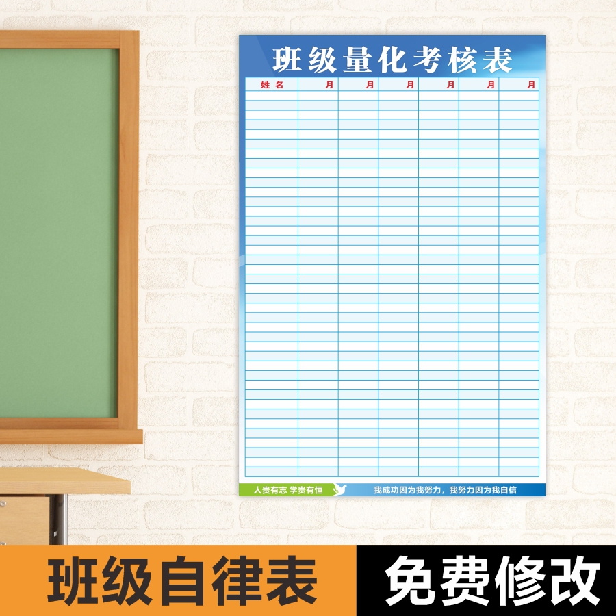 班级小组自律表量化表小学生学习文明纪律卫生积分评比栏栏目墙贴