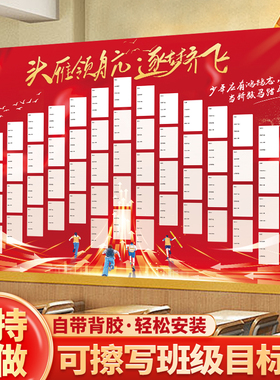 班级文化墙贴中高考学生目标管理