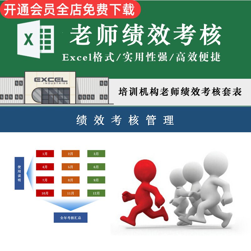 老师绩效考核管理excel表格模板教师教育培训机构讲师员工绩效考核