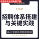 招聘体系搭建名企案例招聘实践PPT搭建手册招聘渠道效果分析模型