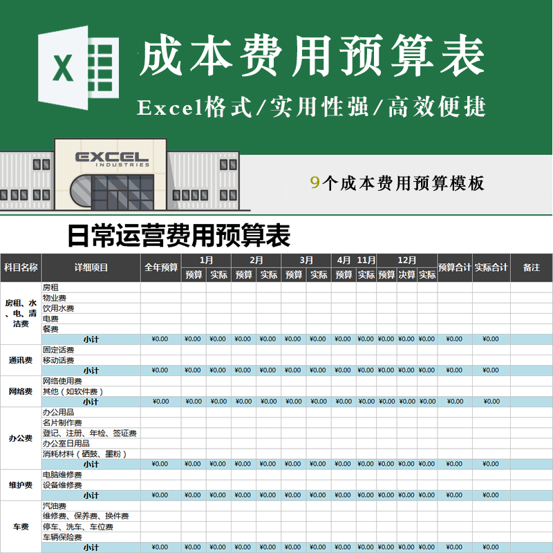 模板通用产品项目成本费用预算表格软件部门财务计划资金预算核算模板