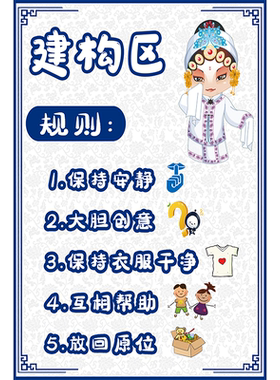 幼儿园中国风蓝色青花瓷主题活动区角环创进区标识区域规则墙贴画