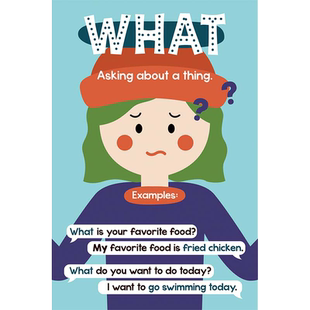 Question Words海报英语课堂语言学习疑问词双语学校教室布置墙贴