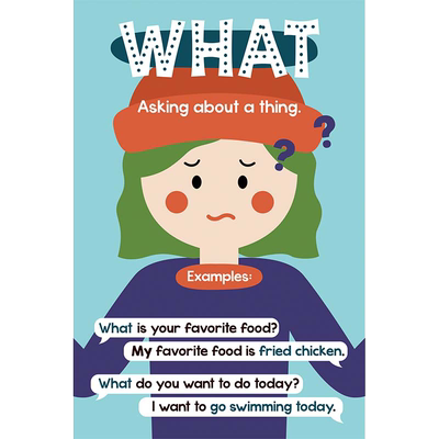 图文部落QuestionWords海报