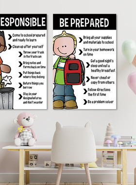 国际双语学校classroom rules品德性格英语课堂规则外语培训布置