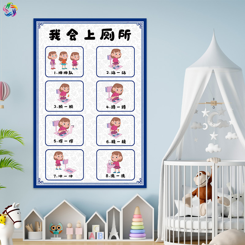 图文部落男生女生如厕流程环创贴