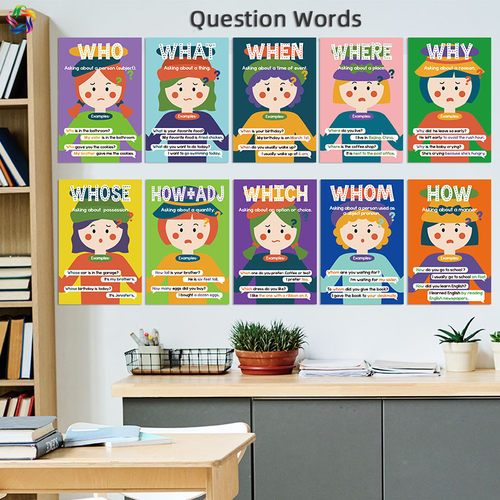 图文部落QuestionWords海报