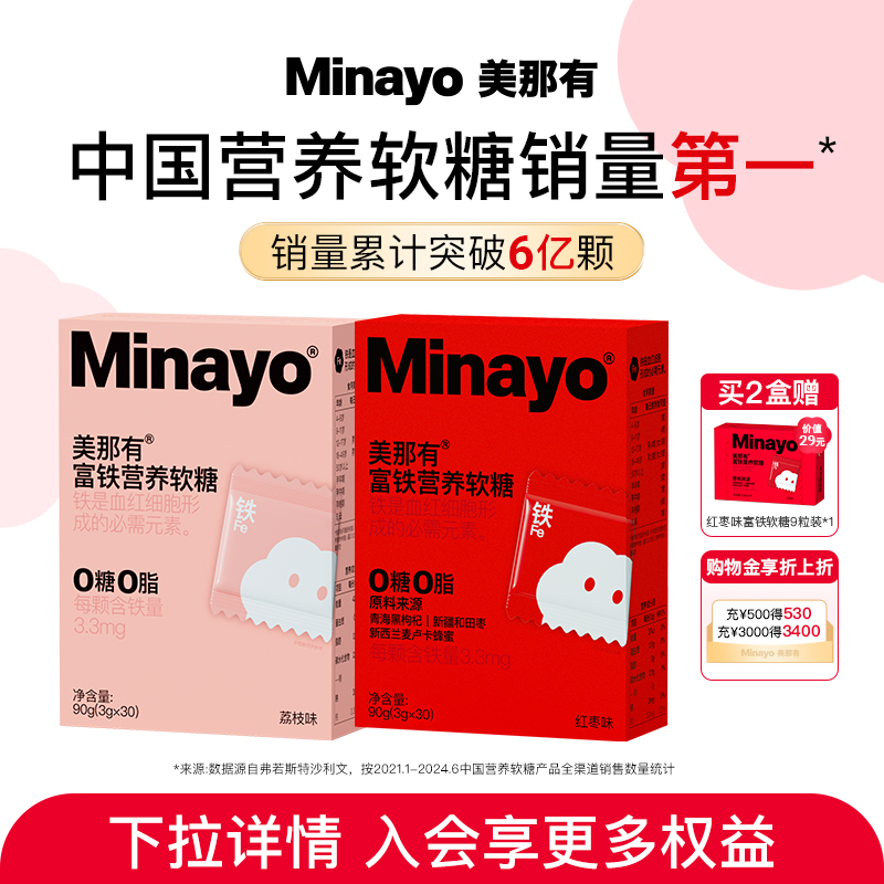 Minayo美那有富鐵軟糖女性孕婦