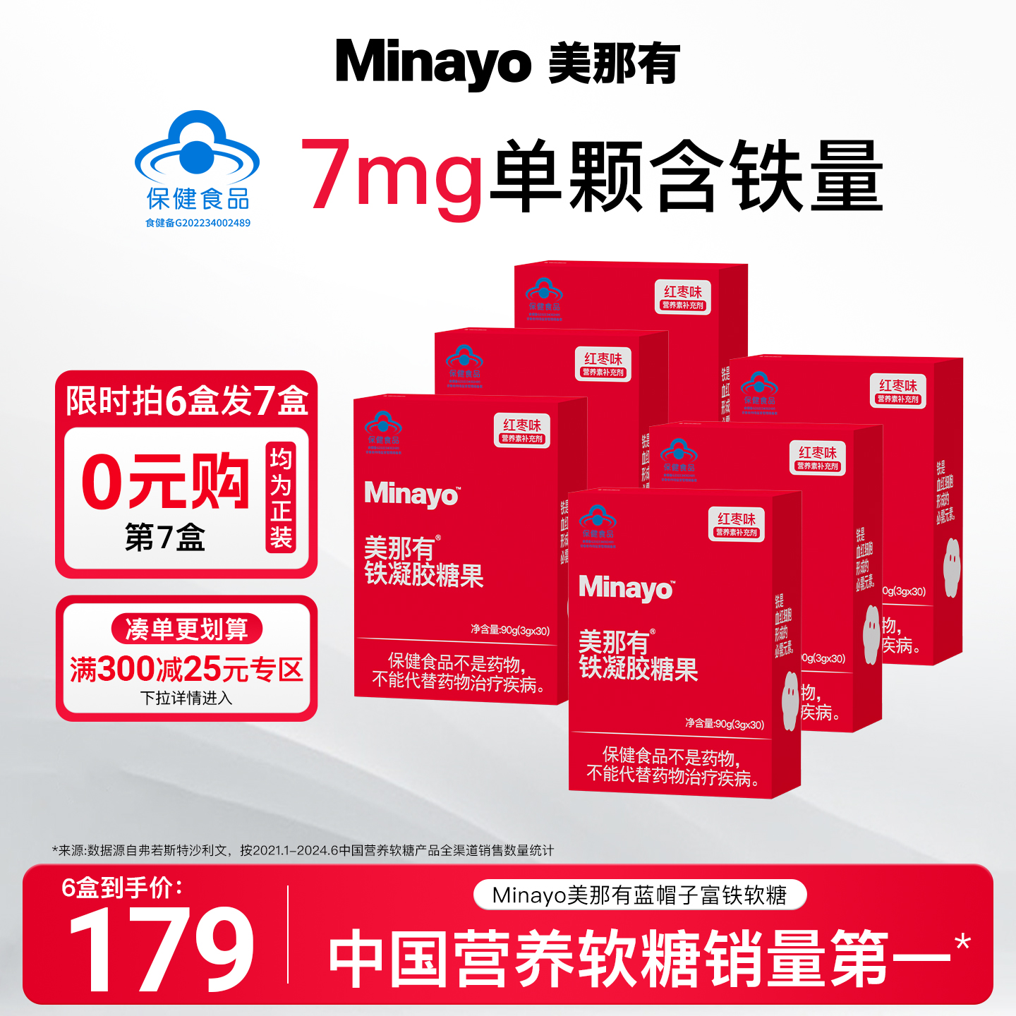 Minayo美那有蓝帽子补铁软糖