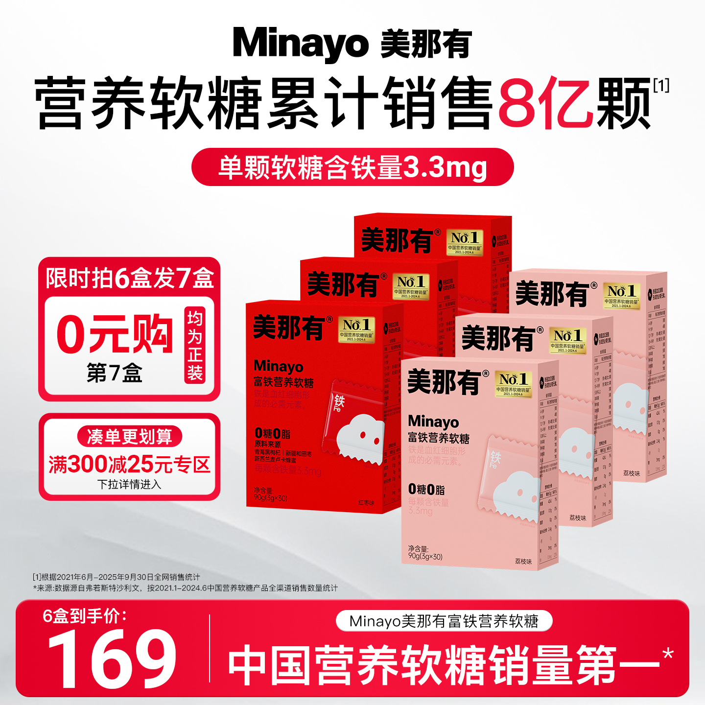 【张予曦同款】Minayo美那有富铁软糖元气铁青少年女性铁剂孕妇